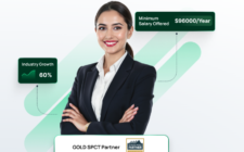 Scaled Agile Framework